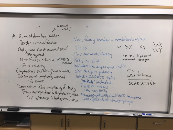 A whiteboard reads text from students' notes about sex ed. Negatives: Dumbed down/too kiddish. You're not ready. Teacher not comfortable. Only learn about assigned sex/segregated. Not trans-inclusive or LGBTQ-inclusive. Just puberty. Emphasizes sex "binary" and not accurate. Questions not completely answered. Too short. Does not reflect complexity of identity. Focus on reproduction and preventing reproduction. PiV intercourse in hetero context only. Positives: Nice, funny teacher - comfortable with role. Tools. Not awkward/cheesy. Pads on shirt. Includes the complicated stuff. Sex! Not just puberty. Identity & LGBTQ topics. "Methods" included. Pleasure included. Sex positivity. Acknowledging/educating about LGBTQ communities. More explicit & direct information at younger ages. On the side of the whiteboard is written other notes: XX/estrogen/testosterone XY/testosterone/estrogen XXX XXY Scarleteen